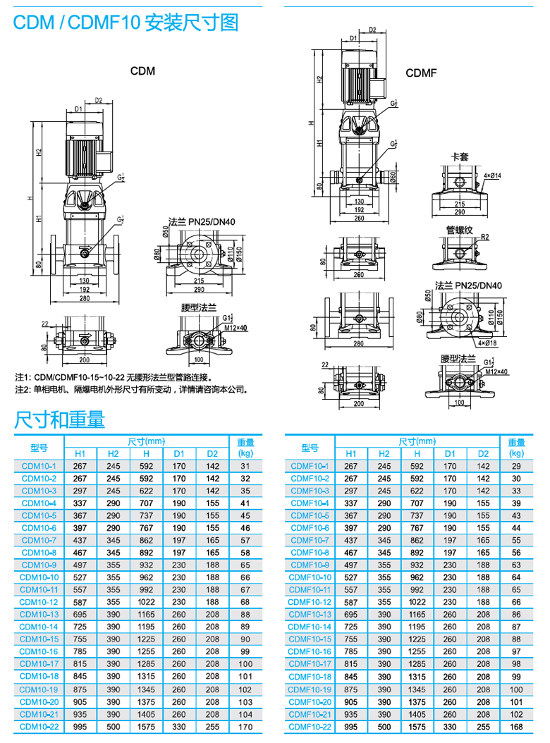 CDMF10安装尺寸图.jpg