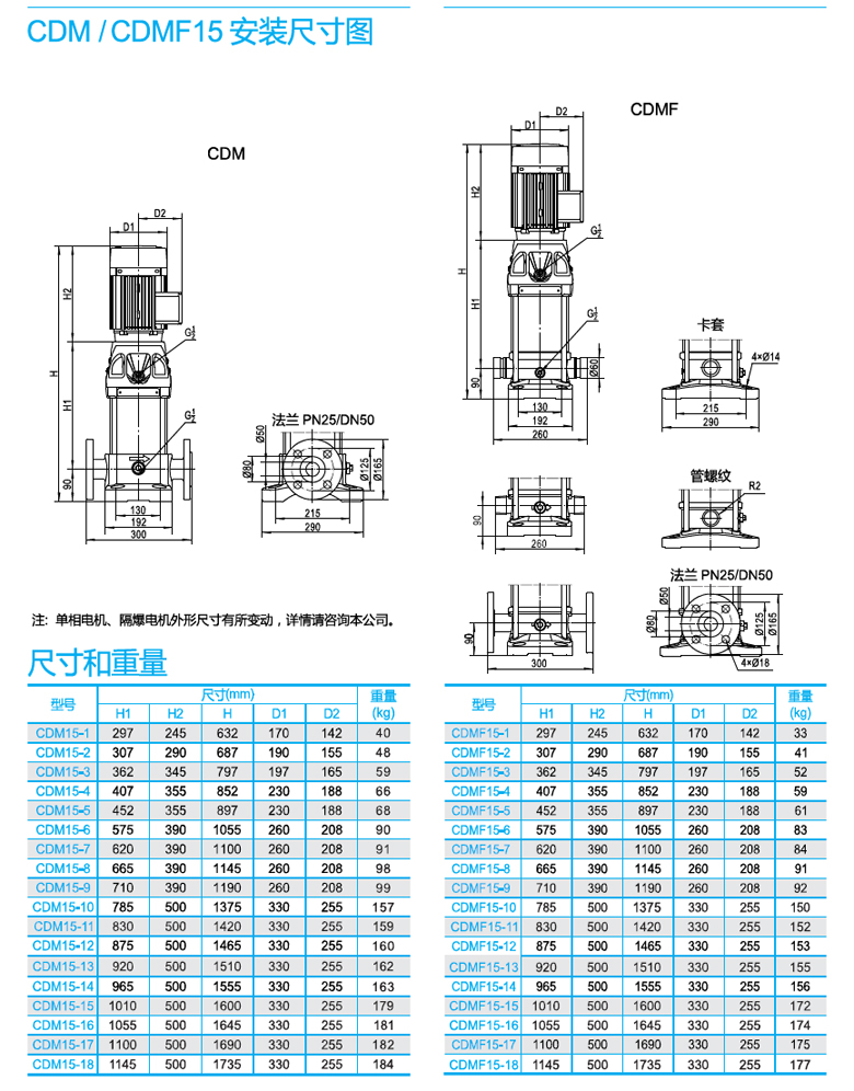 CDMF15安装尺寸图.jpg