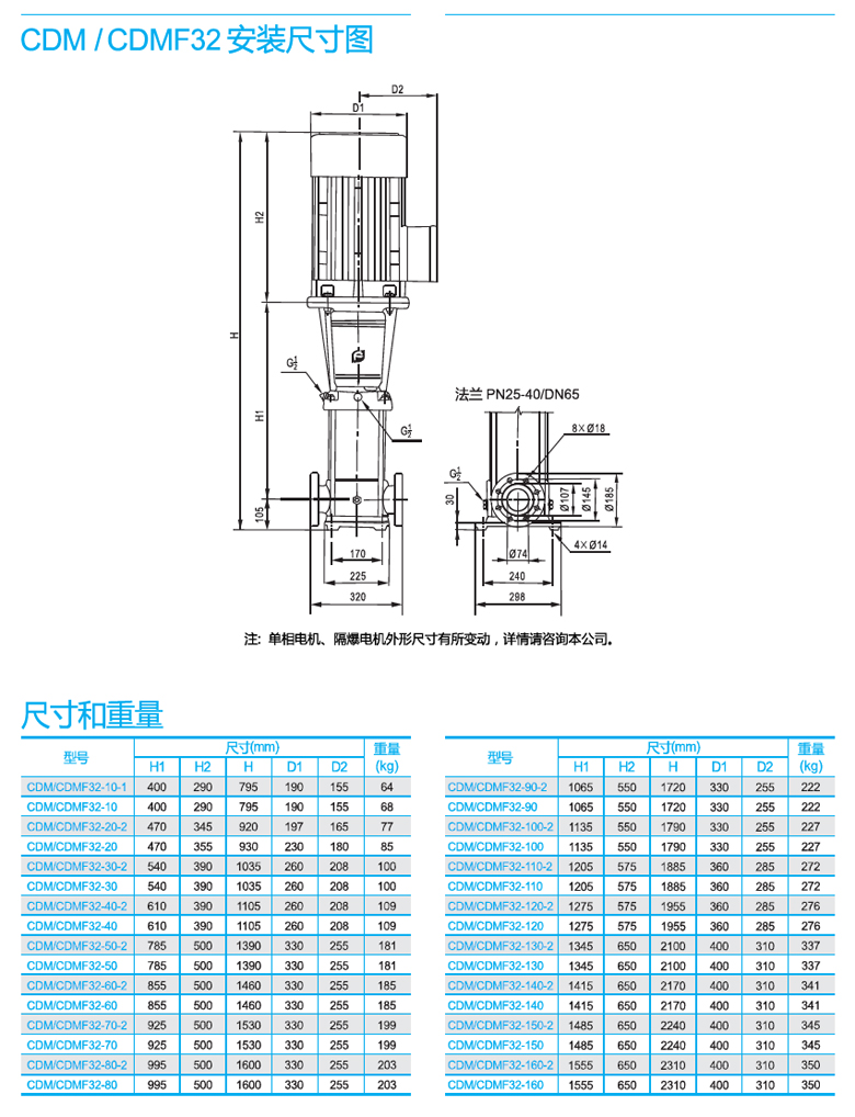 CDMF32安装尺寸图.jpg