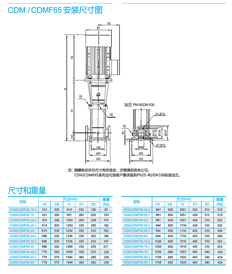 CDMF65安装尺寸图.jpg