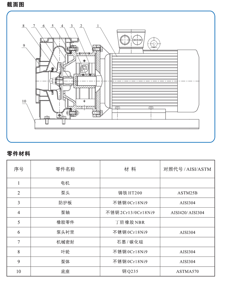 ZS零件材料.jpg