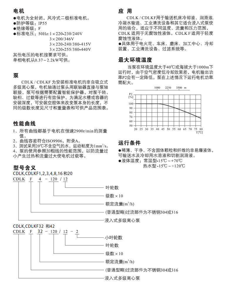 CDLK型号含义.jpg