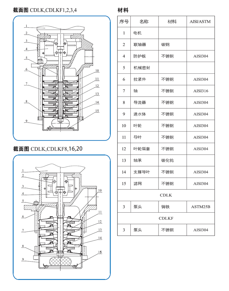 CDLK截面图.jpg