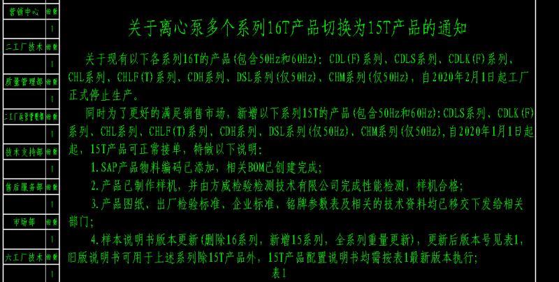 南方泵业离心泵16T停产通知.jpg